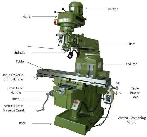 Vertical Turret Milling Machine Dealer in Chennai